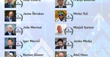 Najuglednejši slovenski direktorji 2015 - lestvica