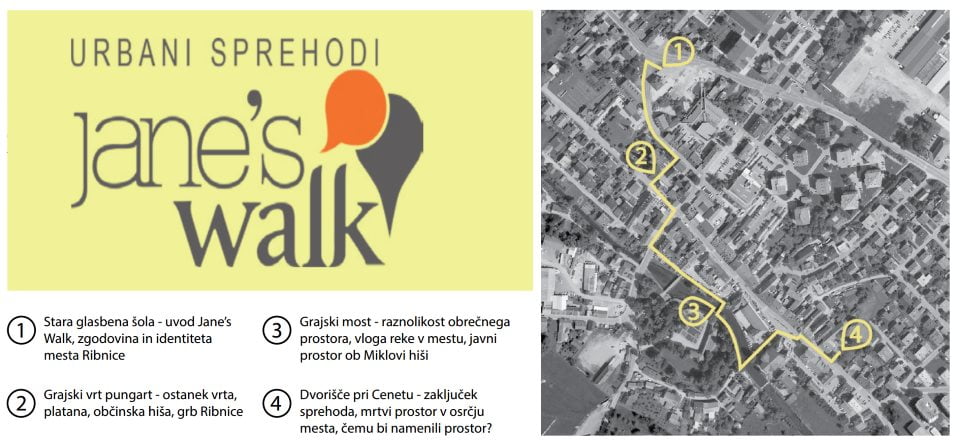 Sprehod po Ribnici - od pivovarne do hotela