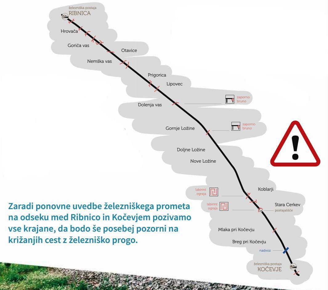 Železniška proga Ribnica-Kočevje
