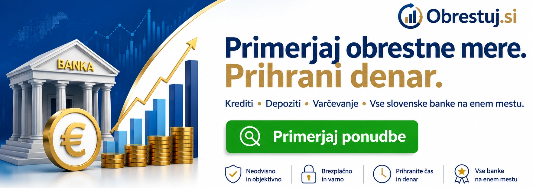 Primerjaj obrestne mere - Obrestuj.si